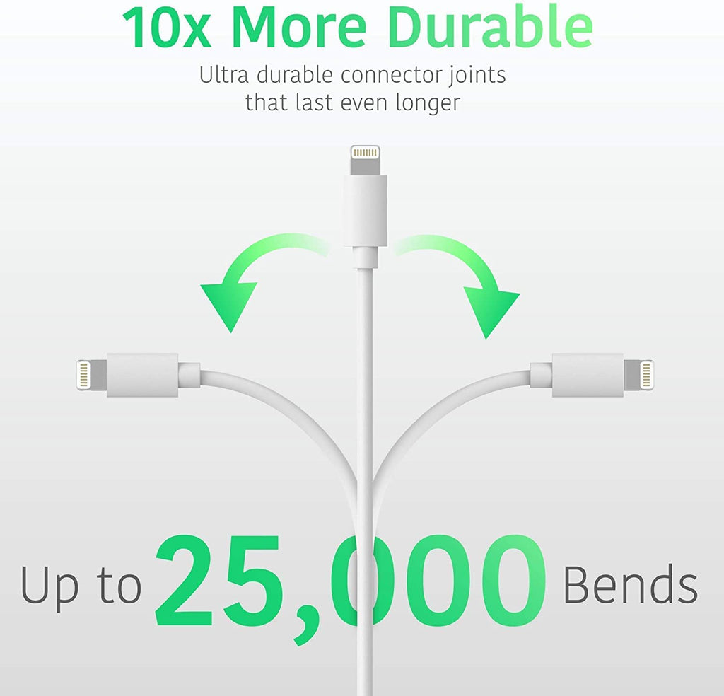 Lazer Fast Charging & Data Sync Type-C to Lightning USB Cable